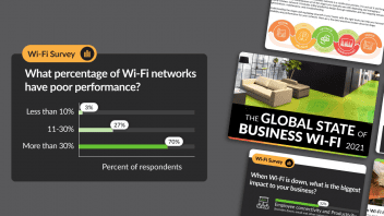 wifi industry report - state of business wifi